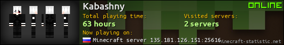 Kabashny userbar 560x90