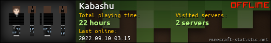 Kabashu userbar 560x90