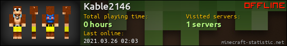 Kable2146 userbar 560x90