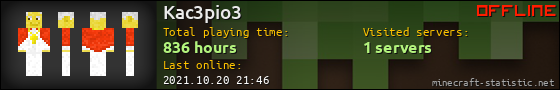 Kac3pio3 userbar 560x90