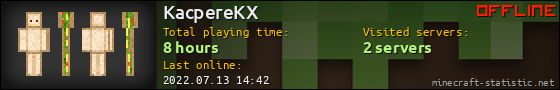 KacpereKX userbar 560x90