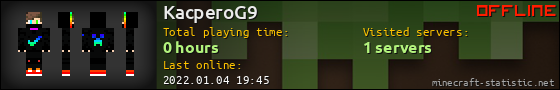 KacperoG9 userbar 560x90