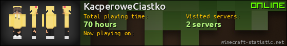 KacperoweCiastko userbar 560x90