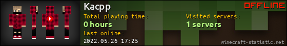 Kacpp userbar 560x90