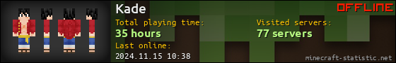 Kade userbar 560x90