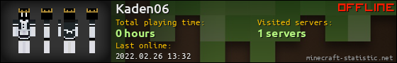 Kaden06 userbar 560x90