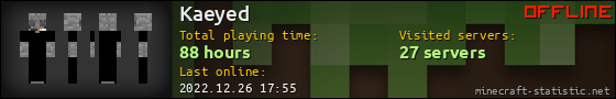 Kaeyed userbar 560x90