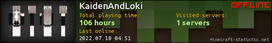 KaidenAndLoki userbar 560x90