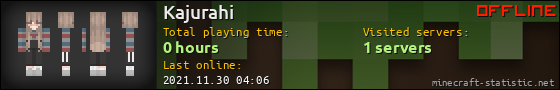 Kajurahi userbar 560x90