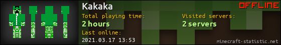 Kakaka userbar 560x90