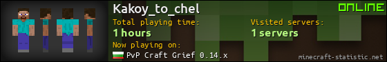 Kakoy_to_chel userbar 560x90