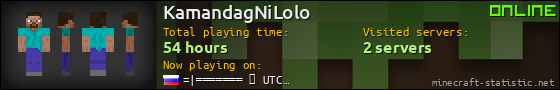 KamandagNiLolo userbar 560x90