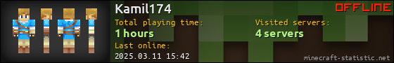 Kamil174 userbar 560x90