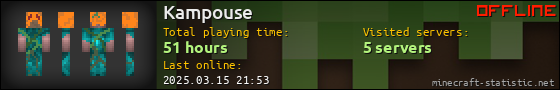 Kampouse userbar 560x90