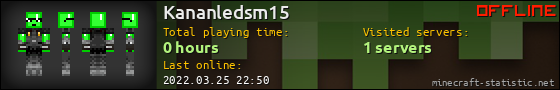 Kananledsm15 userbar 560x90