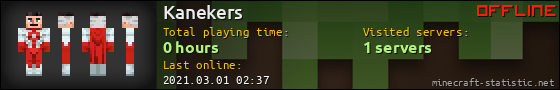 Kanekers userbar 560x90