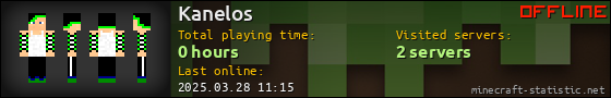 Kanelos userbar 560x90