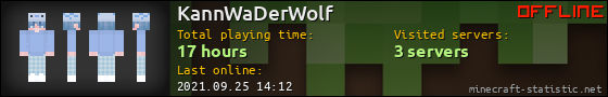 KannWaDerWolf userbar 560x90