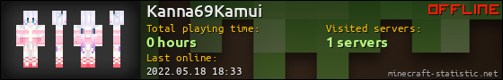 Kanna69Kamui userbar 560x90