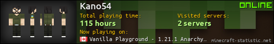 Kano54 userbar 560x90