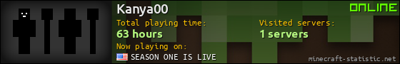 Kanya00 userbar 560x90
