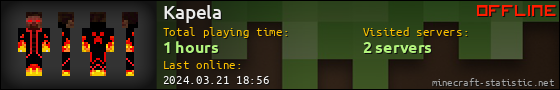 Kapela userbar 560x90