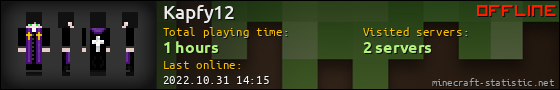 Kapfy12 userbar 560x90