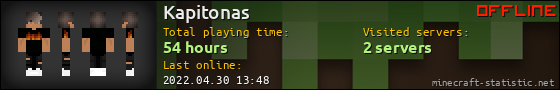 Kapitonas userbar 560x90