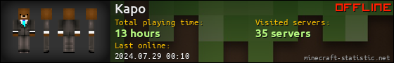 Kapo userbar 560x90