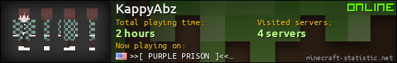 KappyAbz userbar 560x90