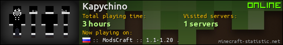 Kapychino userbar 560x90