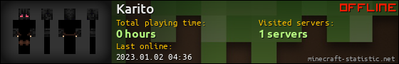 Karito userbar 560x90