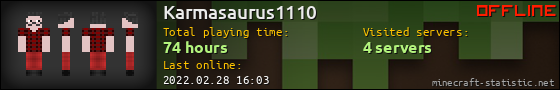 Karmasaurus1110 userbar 560x90