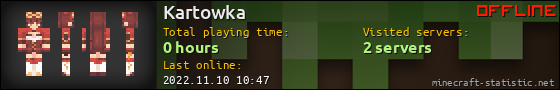 Kartowka userbar 560x90