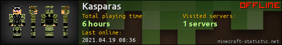 Kasparas userbar 560x90