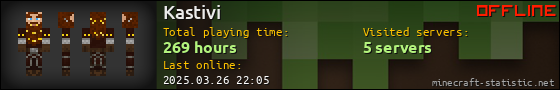 Kastivi userbar 560x90