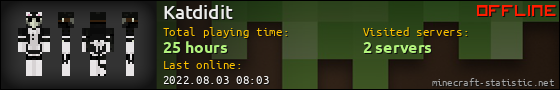 Katdidit userbar 560x90
