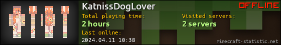 KatnissDogLover userbar 560x90