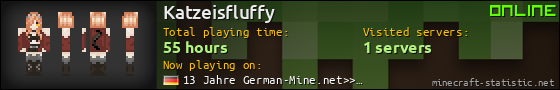 Katzeisfluffy userbar 560x90