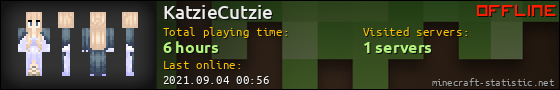 KatzieCutzie userbar 560x90