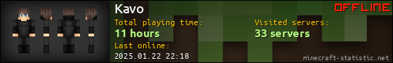 Kavo userbar 560x90