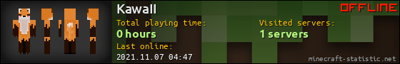 KawaII userbar 560x90