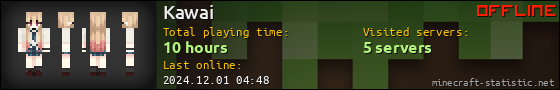 Kawai userbar 560x90