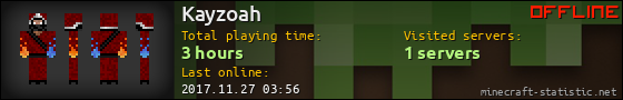 Kayzoah userbar 560x90