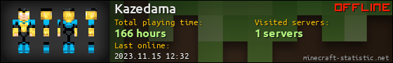 Kazedama userbar 560x90