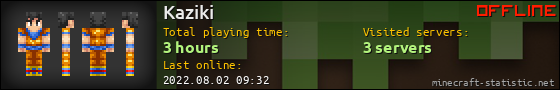 Kaziki userbar 560x90