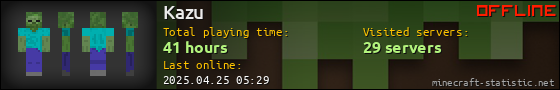 Kazu userbar 560x90