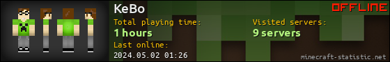 KeBo userbar 560x90