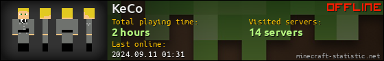KeCo userbar 560x90