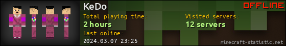 KeDo userbar 560x90